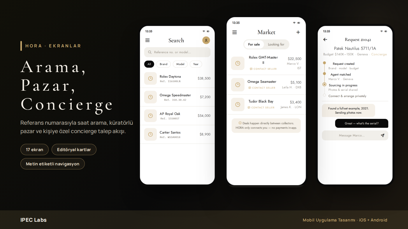 HORA — project screen 2
