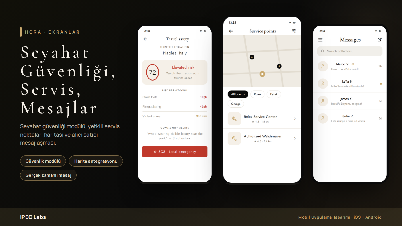HORA — project screen 3